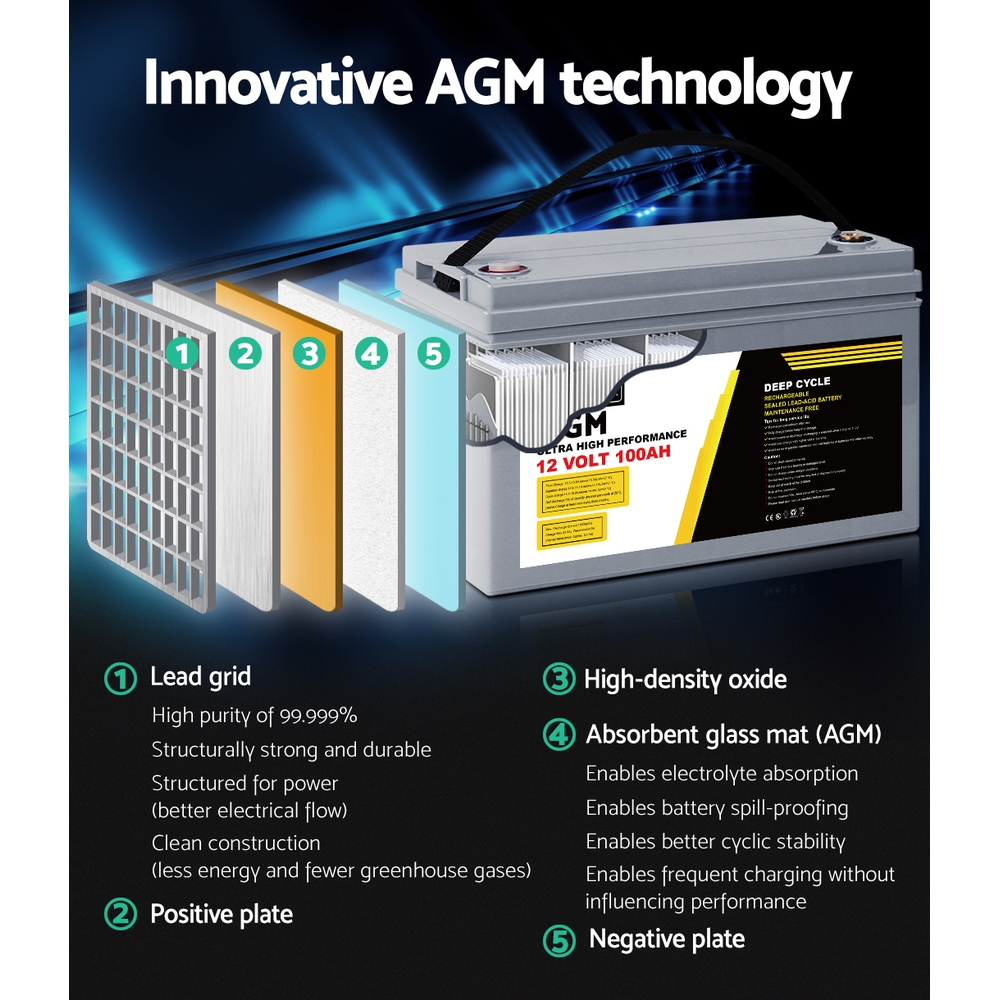 BATTERY-C-AGM-100-202502282030-03.jpg