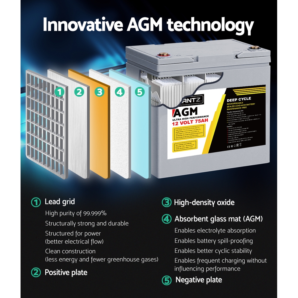 BATTERY-C-AGM-75-202502282032-03.jpg